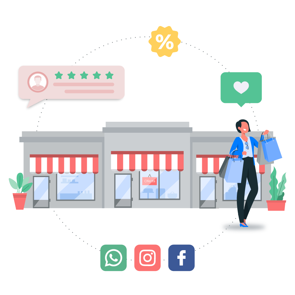 Página web plazas comerciales