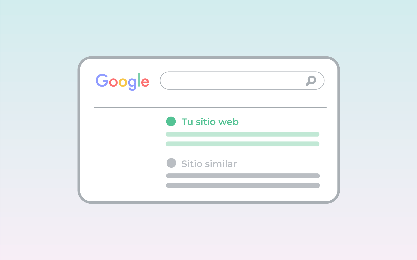 Posicionamiento SEO